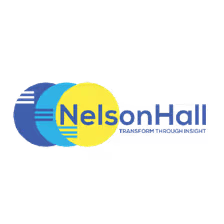 HCM de próxima geração