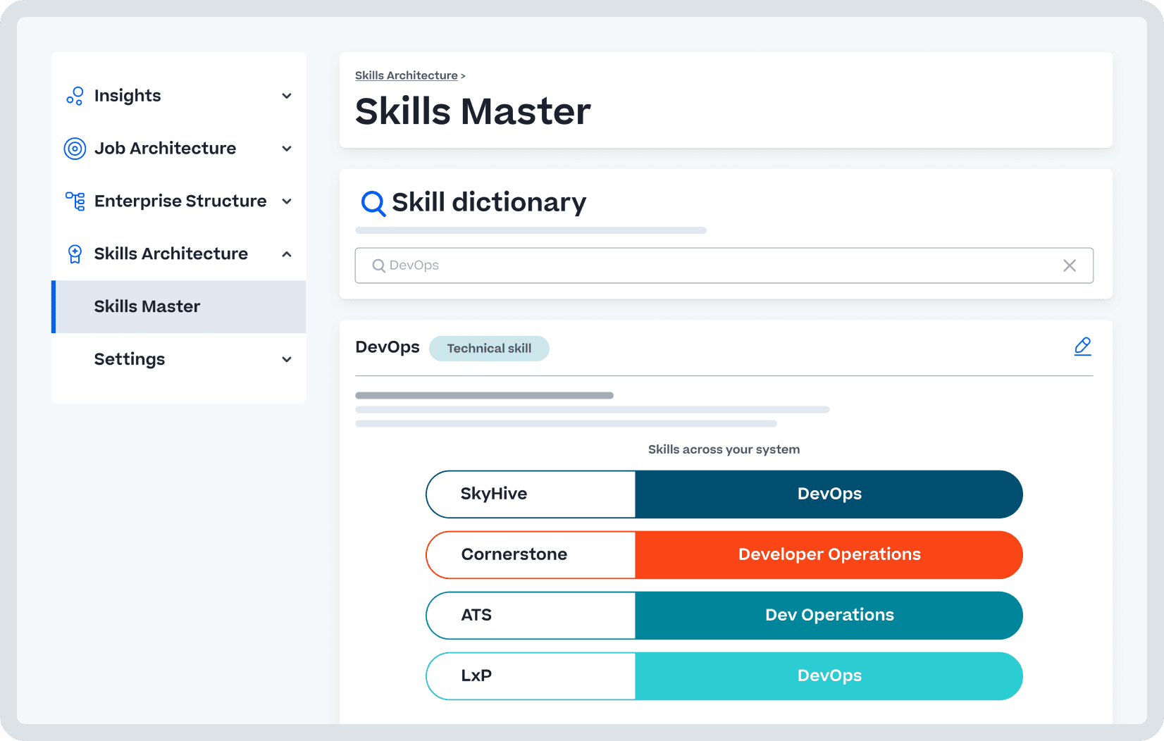 Captura de tela do produto Cornerstone Skills Master.