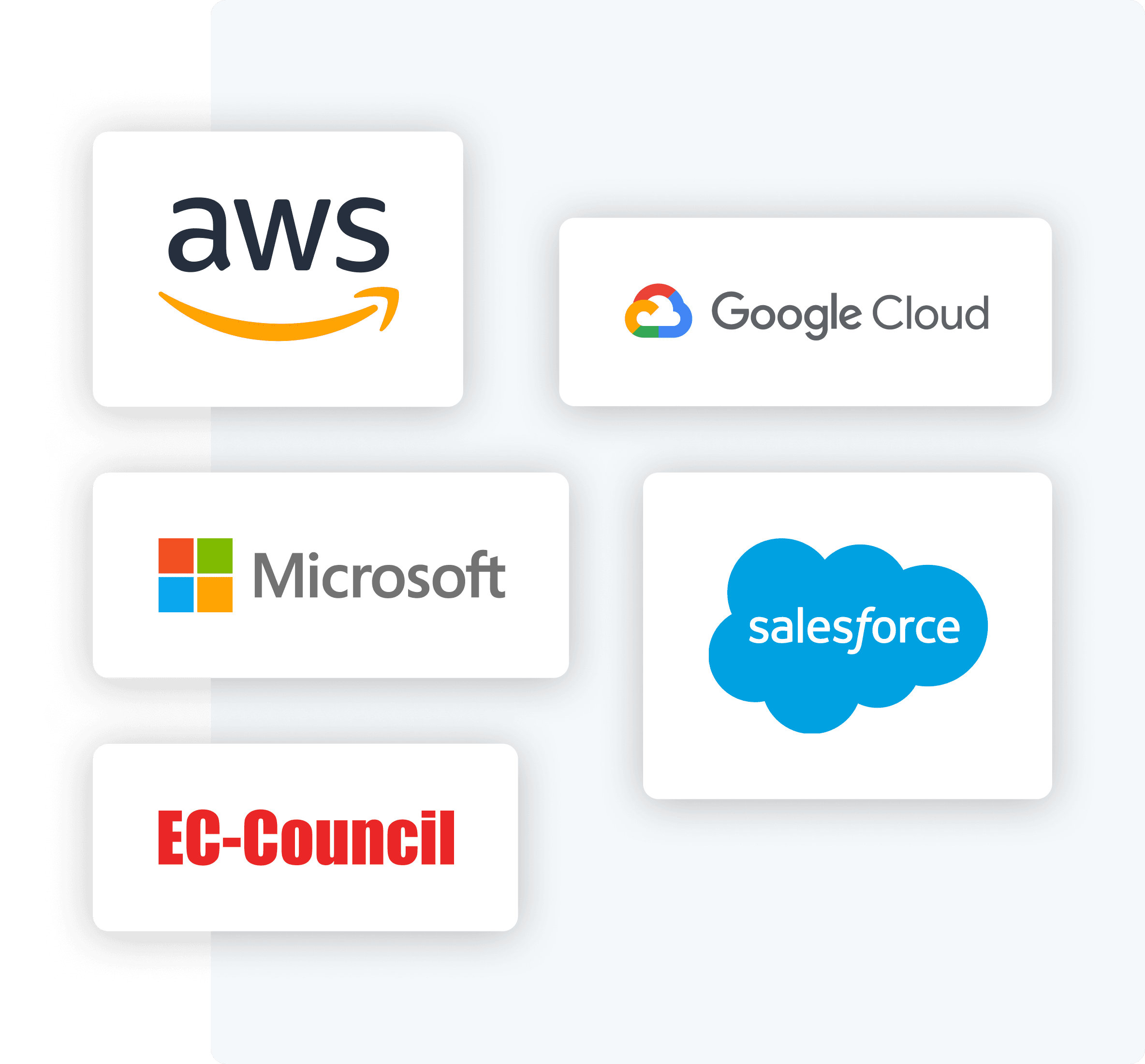 Preparação para certificação