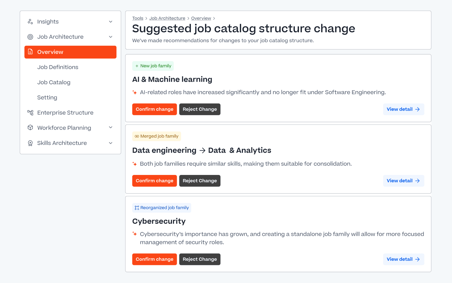 Captura de tela do produto de Arquitetura de Vagas da Cornerstone.