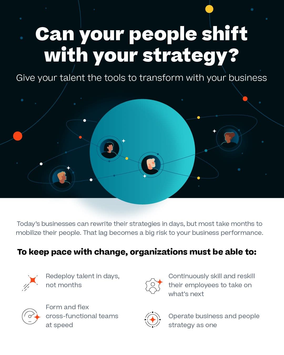 Desenvolva uma força de trabalho pronta para articular