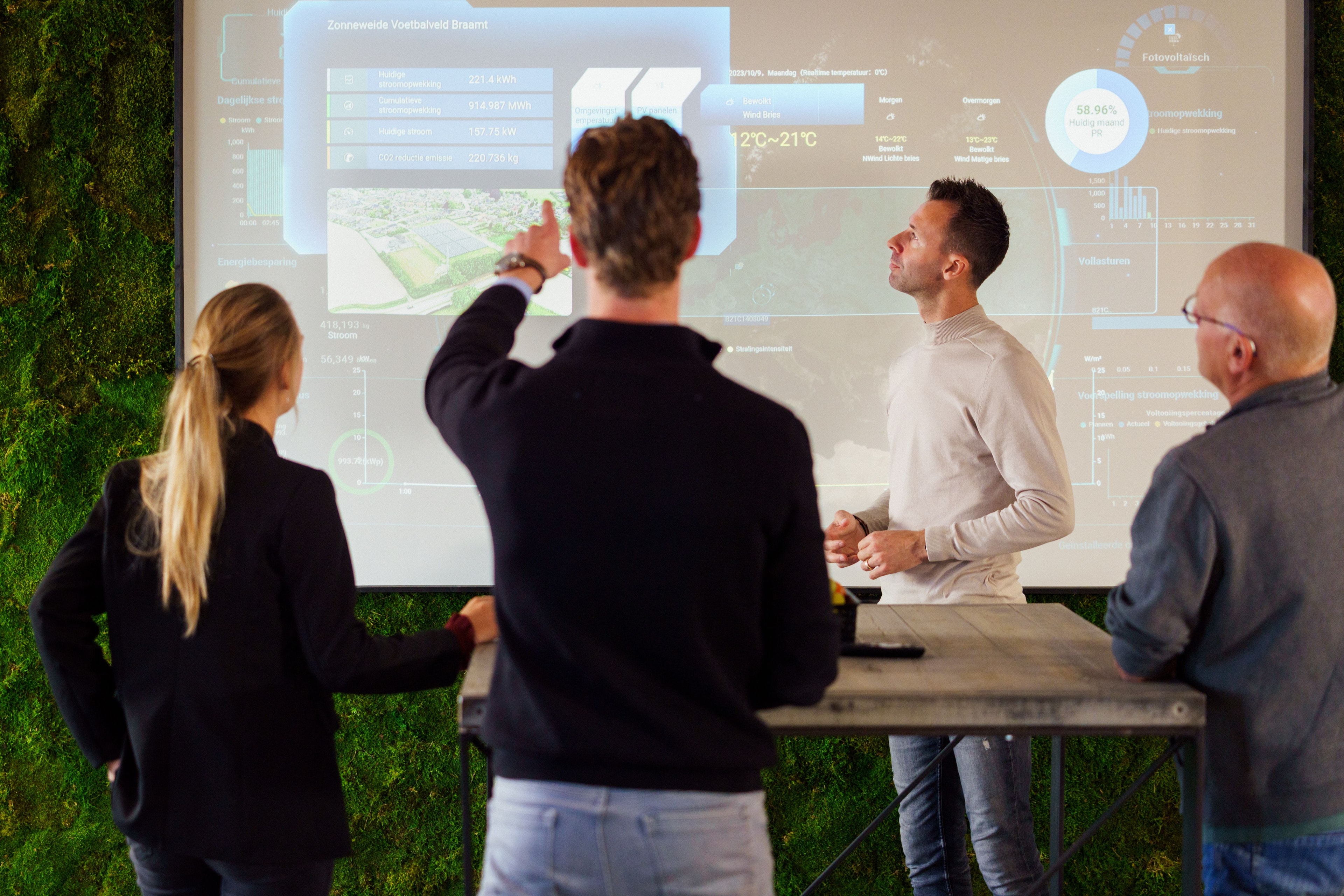 Four people look at a large screen displaying energy data and an aerial image, with one person pointing, in a room with a moss wall.