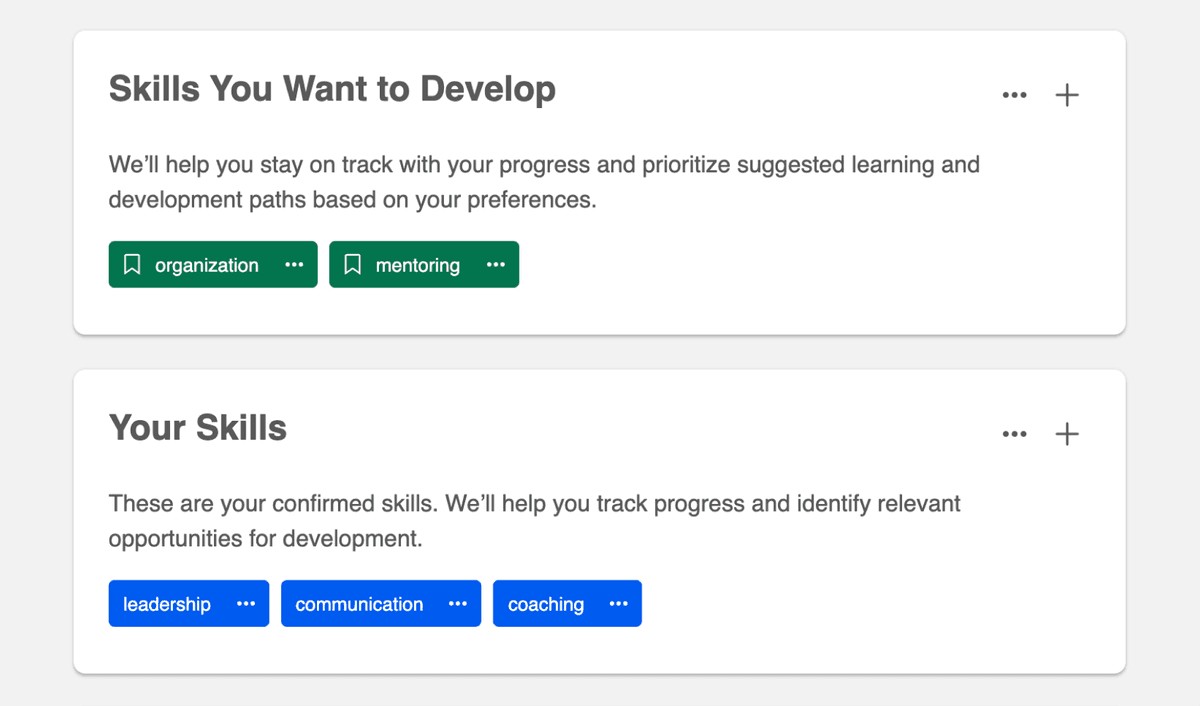 Cornerstone Skills Graph